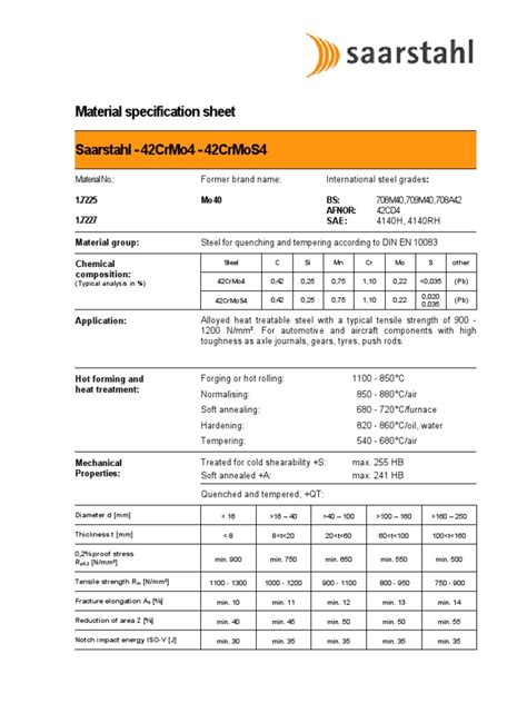 42crmo4 data sheet pdf